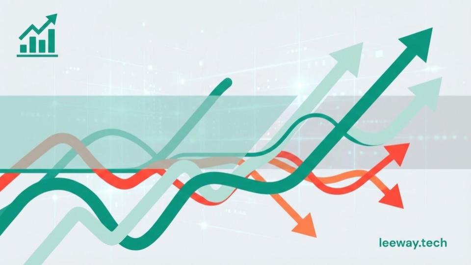 PWPLeewayEN's tweet image. 📊 Weekly performance in EUR:

+5.1% #Apple
+2.6% #Rheinmetall
+1.4% #Nasdaq100
+0.9% #SP500
+0.8% #MSCIWorld
+0.5% #Nikkei
+0.4% #DAX
-0.0% #Stoxx50
-0.2% #Silber
-0.8% #Bitcoin
-1.8% #SAP
-2.1% #Gold
-3.3% #Ethereum
-5.5% #Nvidia

#Investing #Markets #Stocks