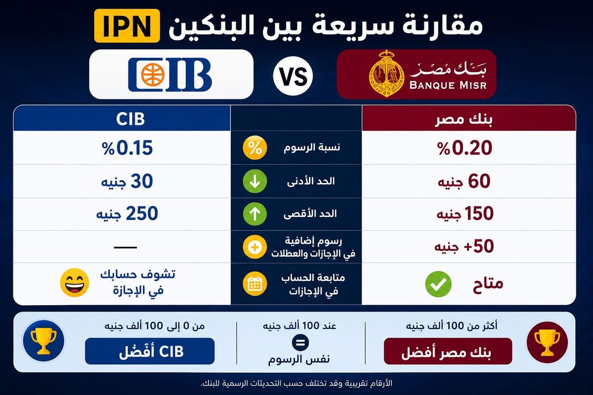 🇪🇬شهبندر التجار 🇪🇬 tweet media