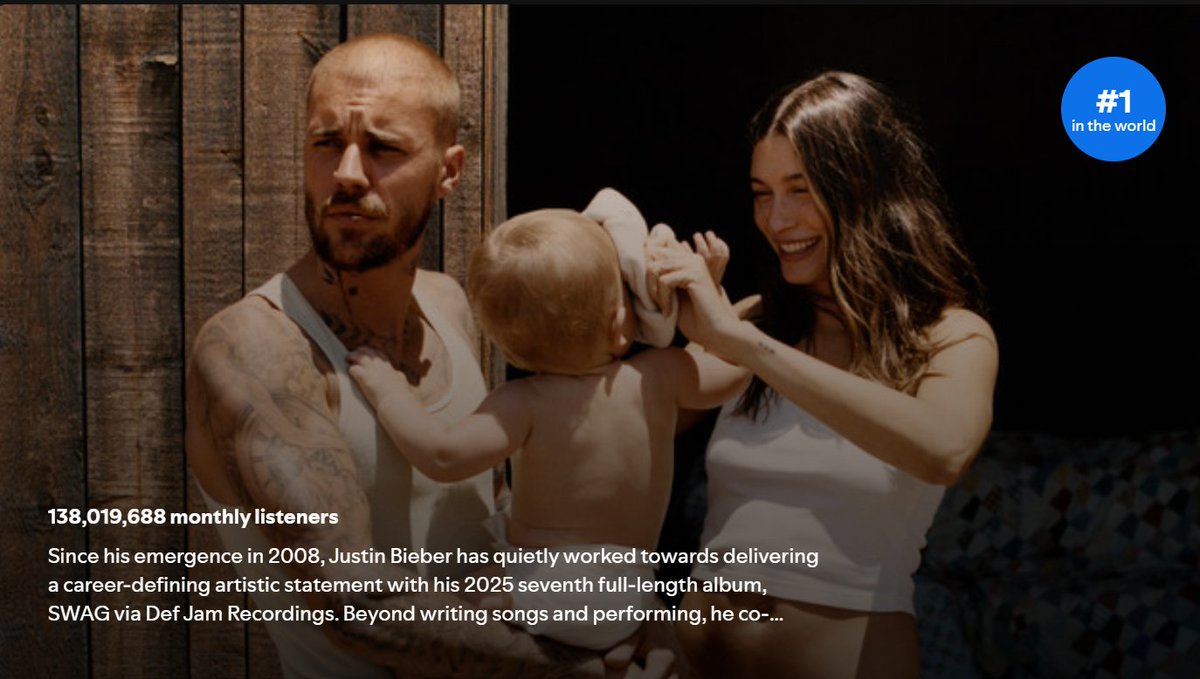 Justin Bieber Analytics tweet media