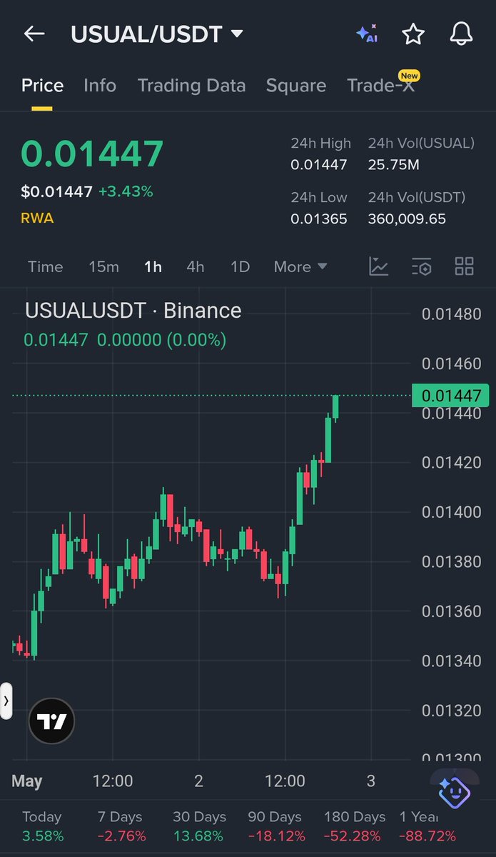 CryptoGuru12 tweet media