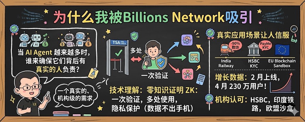 清风btc🔶BNB tweet media