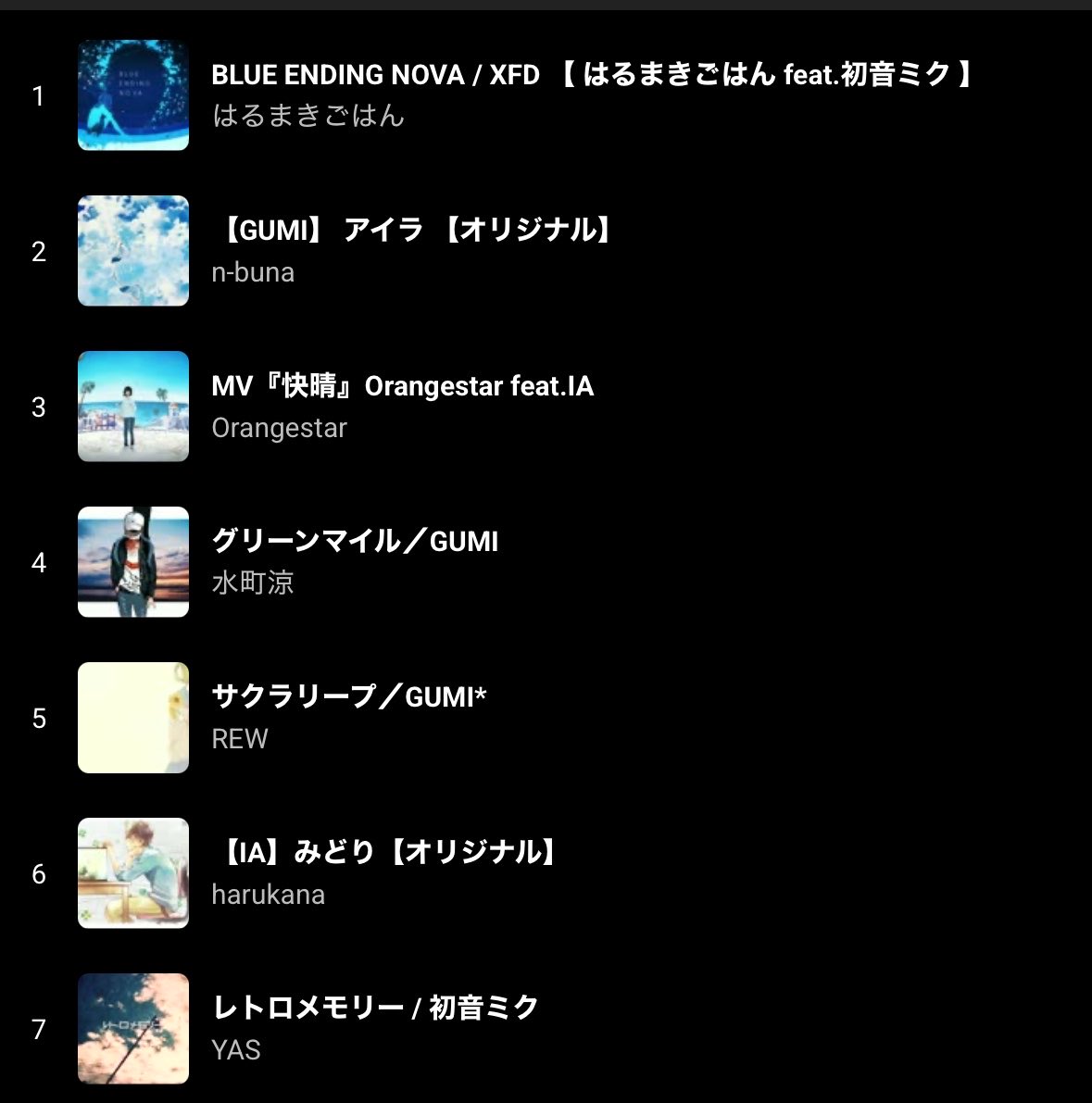 ろあ tweet media