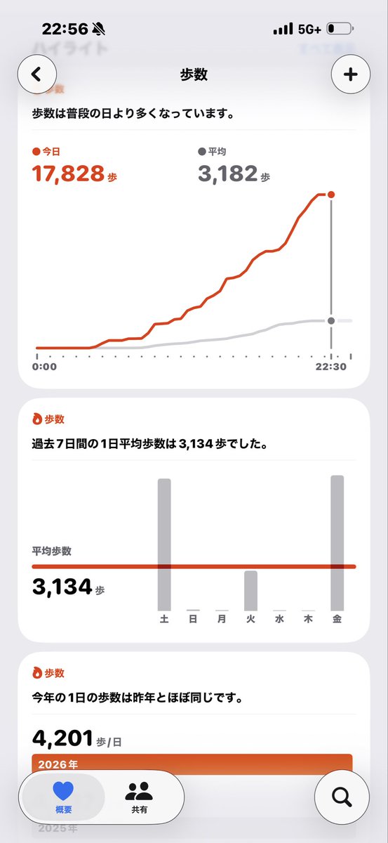 はこɞ tweet media