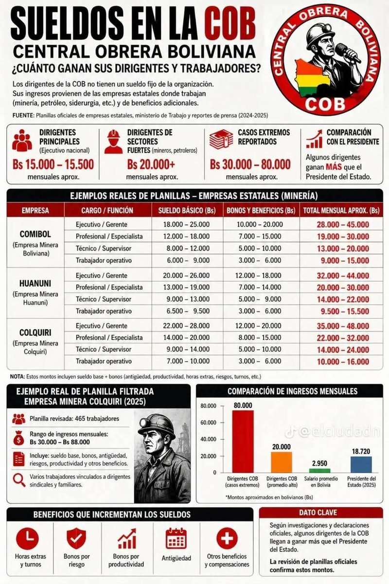 Carito C. Duran tweet media