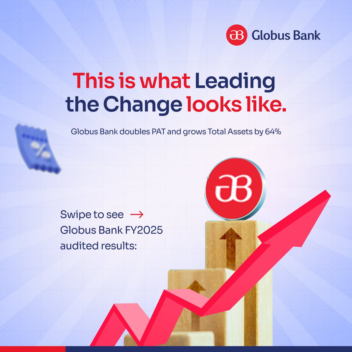 GlobusBankNG's tweet image. Globus Bank doubles Profit After Tax and grows Total Assets by 64%

This a clear reflection of growth, resilience, and strategic execution.

Swipe through to explore the milestones that shaped our year and how far we’ve come. 👉

#GlobusBank #FinancialResults #Growth