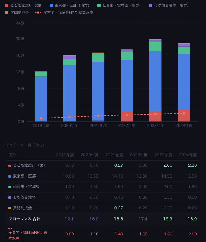 王翦 tweet media