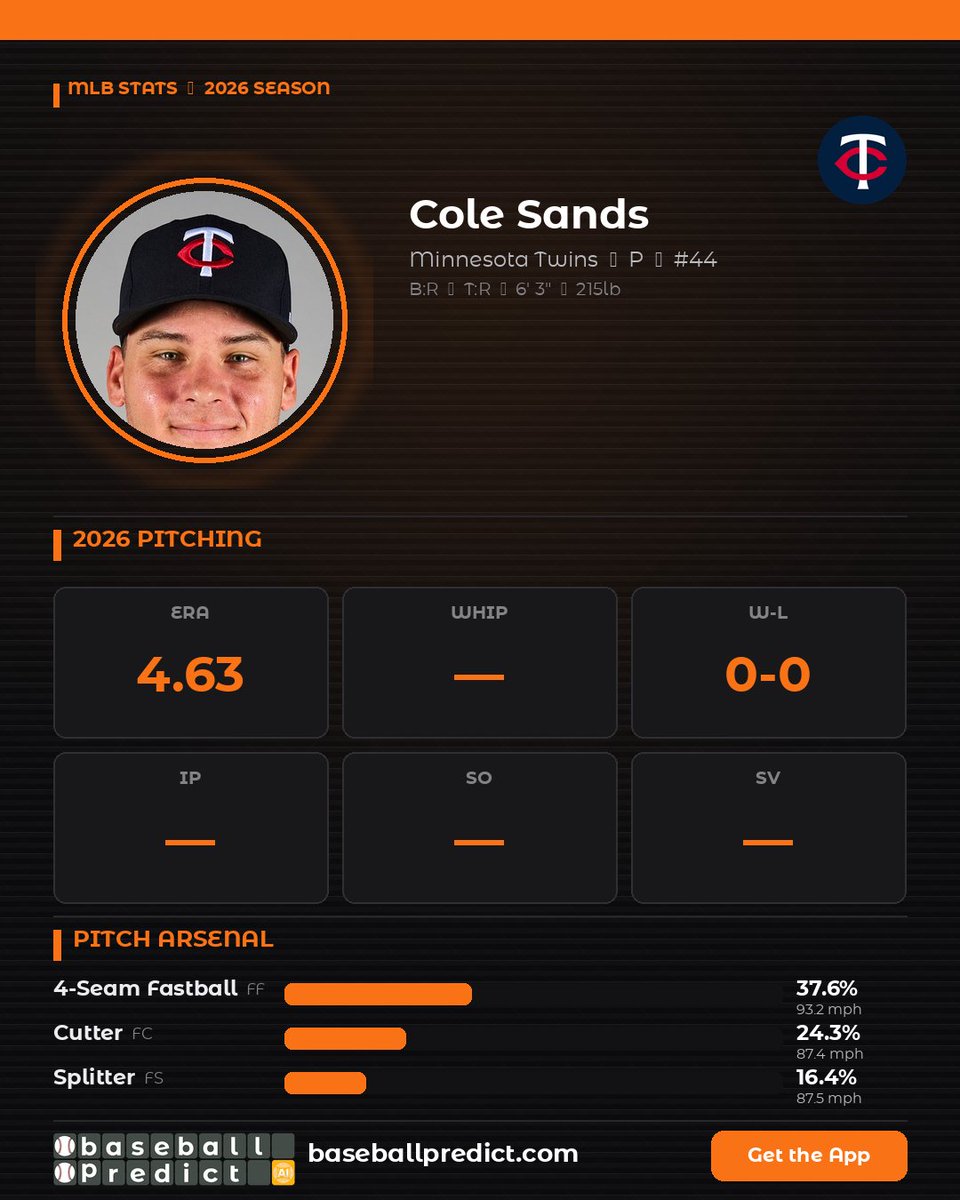 BaseballPredicts: Tips & Picks tweet media