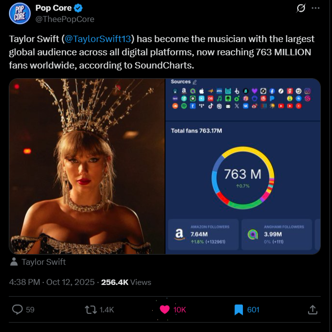 Hot Take Targ tweet media