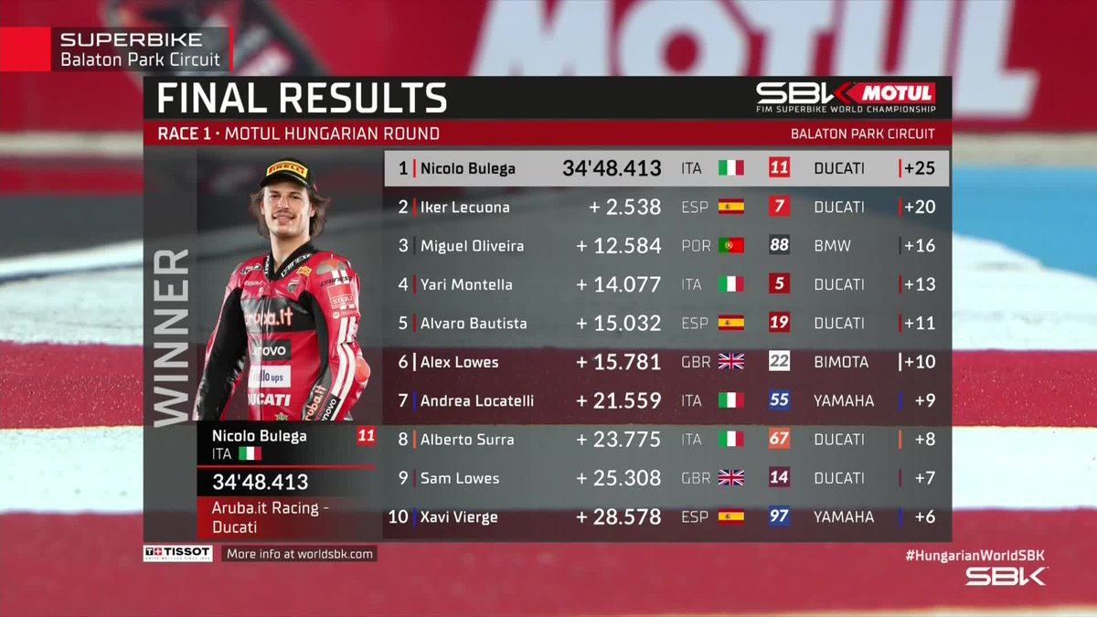 WorldSBK tweet media