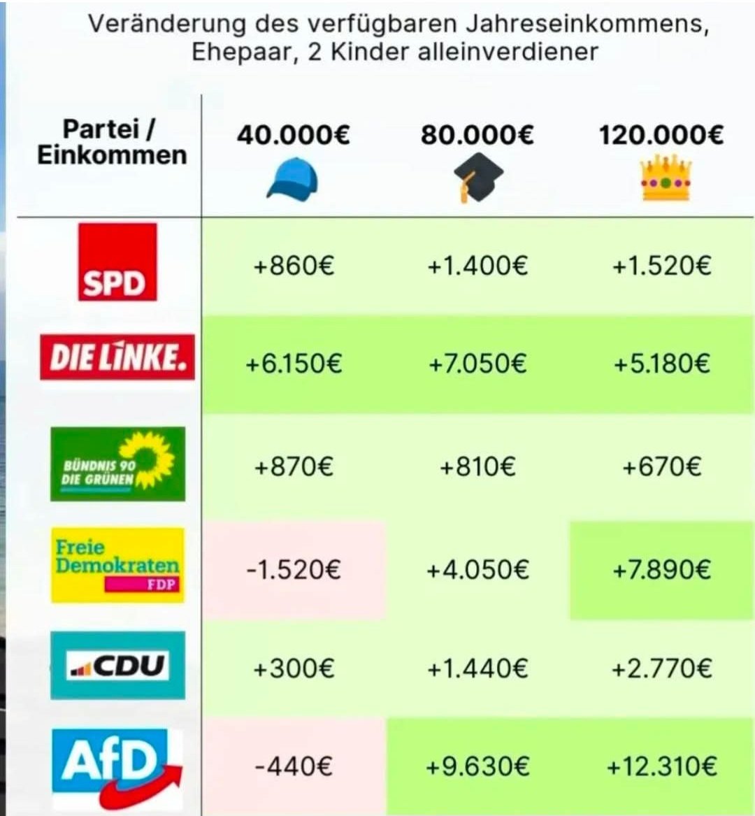 MicBerlin 💚 tweet media