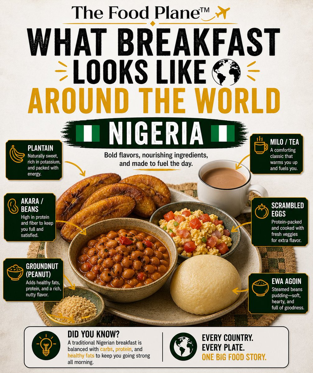 DSElias1's tweet image. Same meal… completely different cultures 🌍🍽️ 
#FoodAroundTheWorld #FoodCulture #BreakfastVibes #TheFoodPlane 
Subscribe NOW It’s FREE 👇 
youtube.com/channel/UCUMAX…