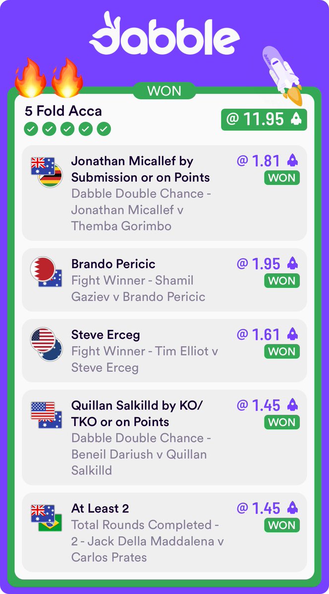 esrmuaythai's tweet image. Solid day, many U’s cashed on the UFC &amp;amp; Boxing ✅ 💸 

Really cool to be able to watch the UFC and boxing during the day without being super tired like most weekends, getting up every week at 6:00AM to watch combat sports ain’t for the weak 😅🙌🏼

#UFCPerth #InoueNakatani