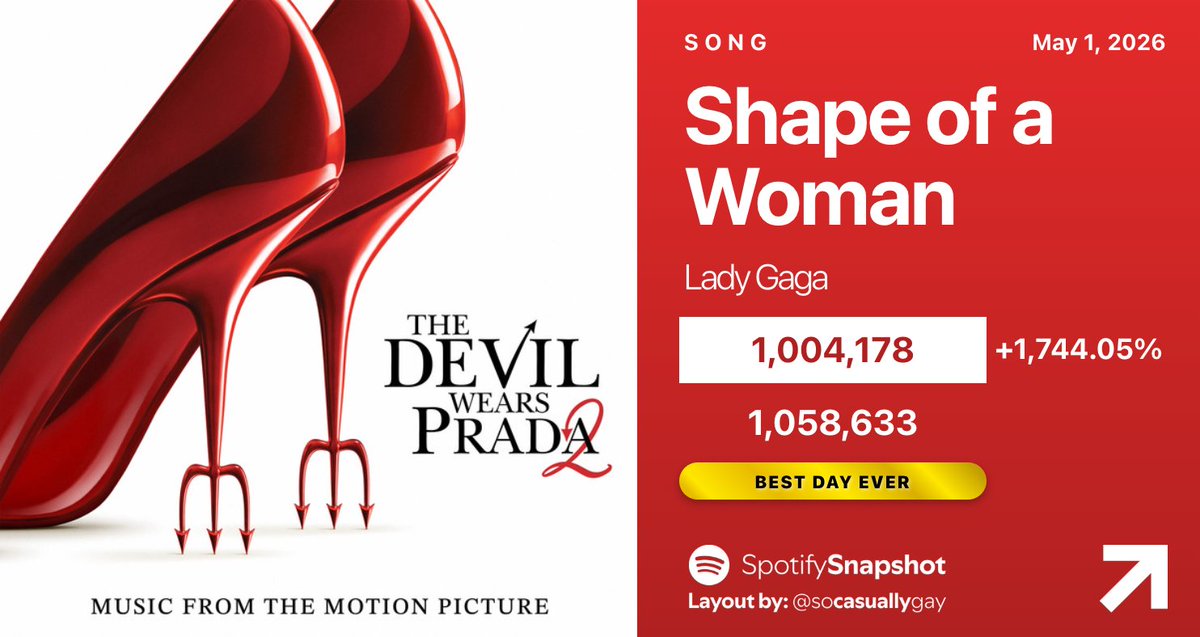 Fan SpotifySnapshot tweet media