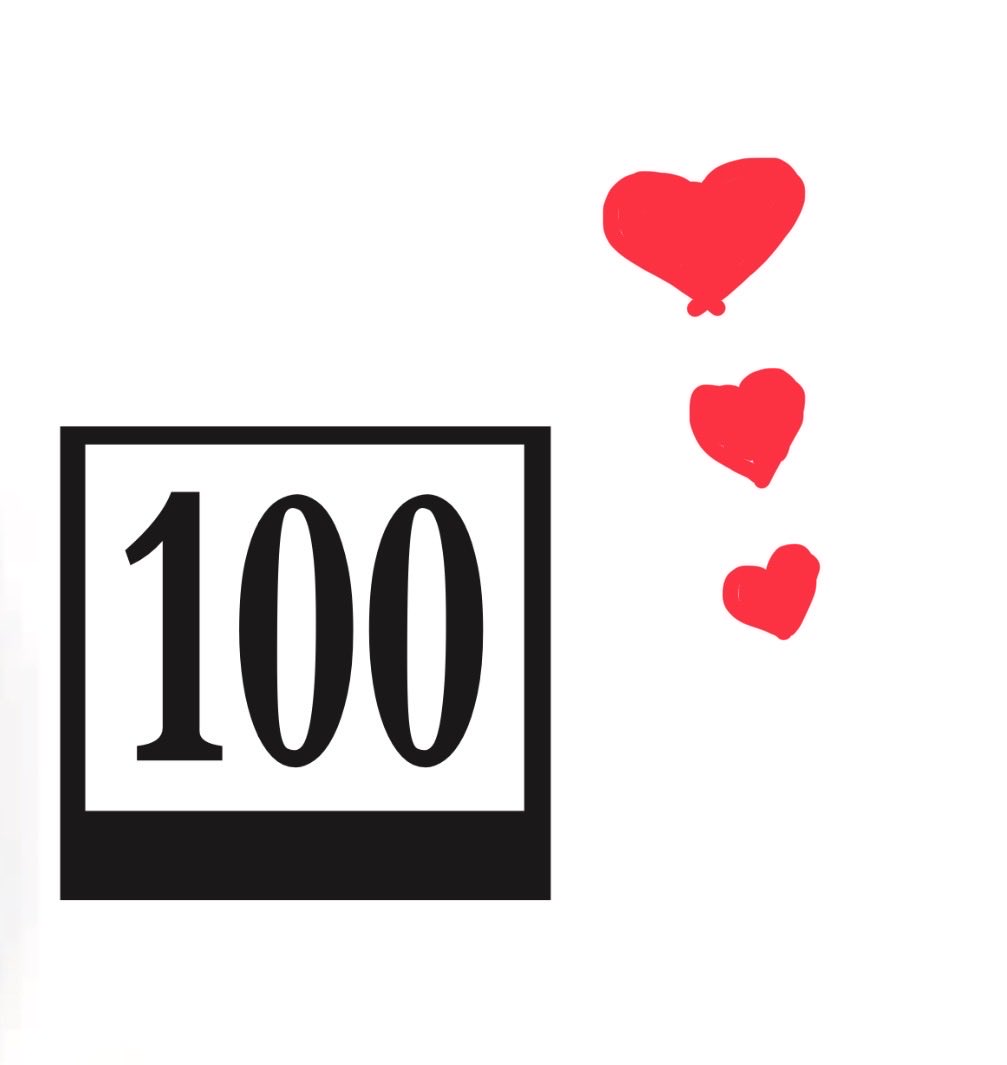 100 tweet media