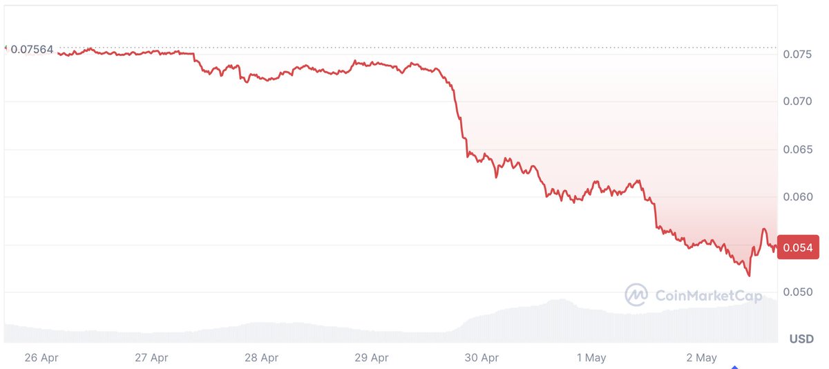 Whale Satoshi tweet media