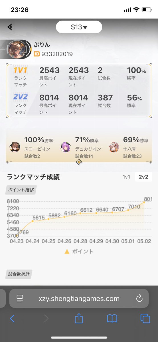 タイ古式ぷりん tweet media