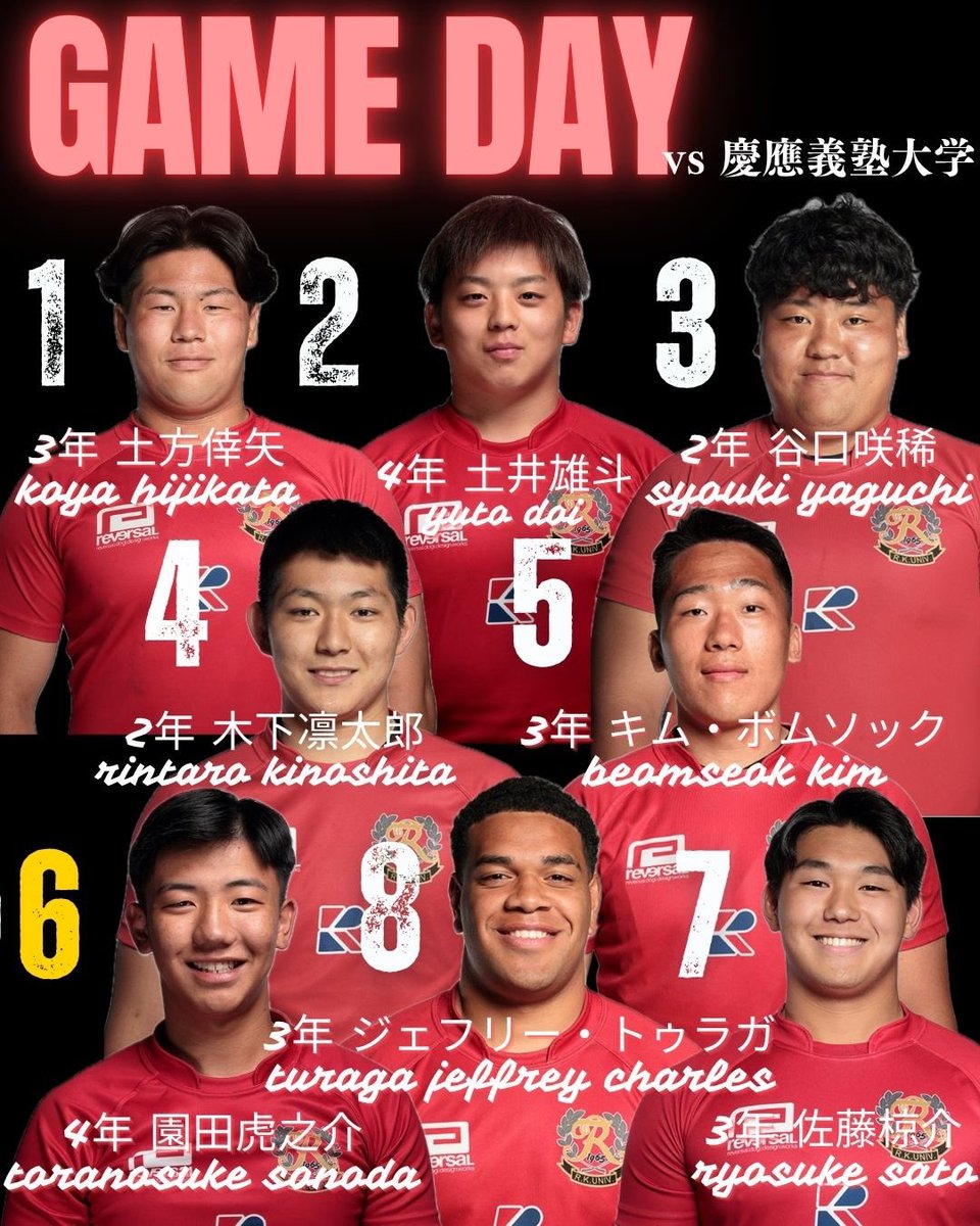 流通経済大学ラグビー部 (@rkuteam) / Posts / X