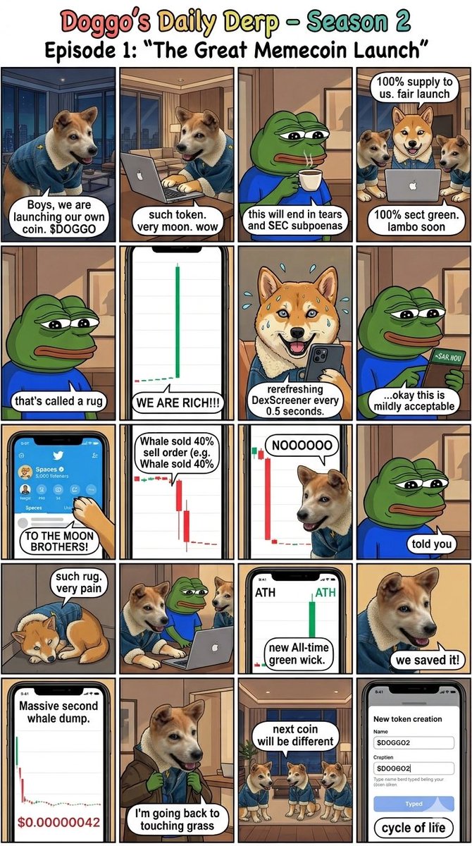 Doggomeme tweet media