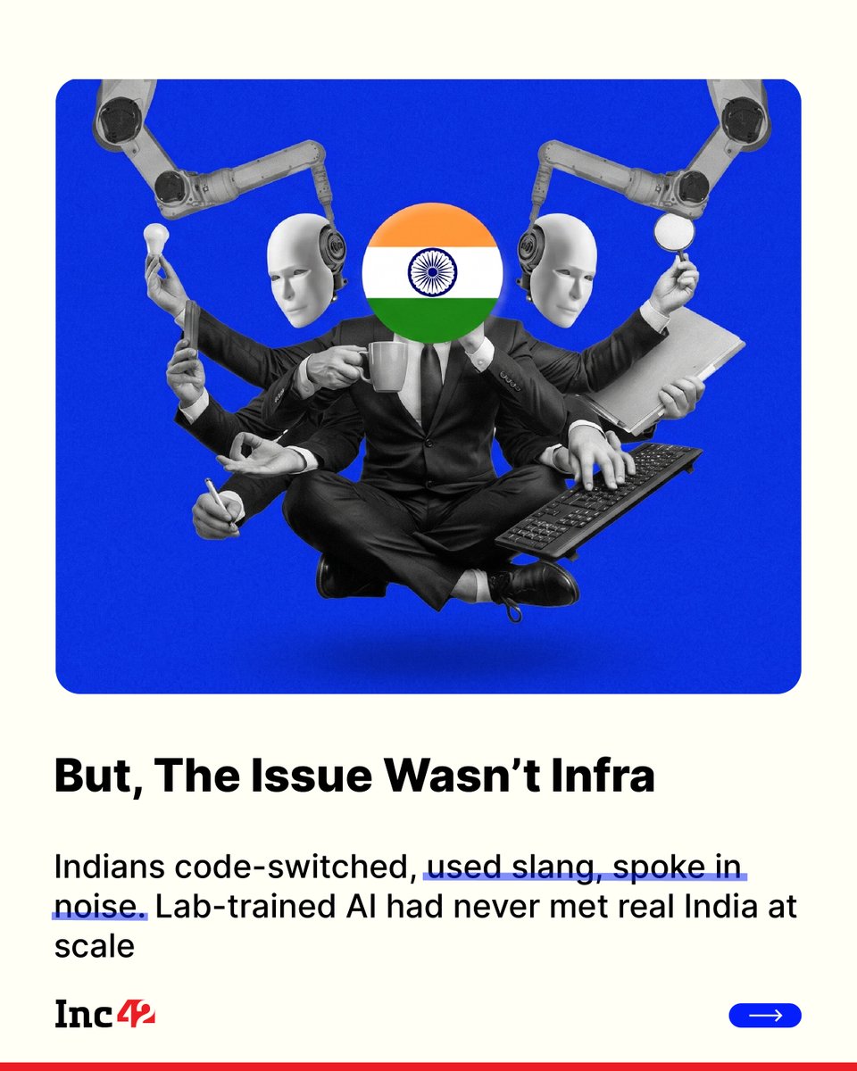 Inc42 tweet media
