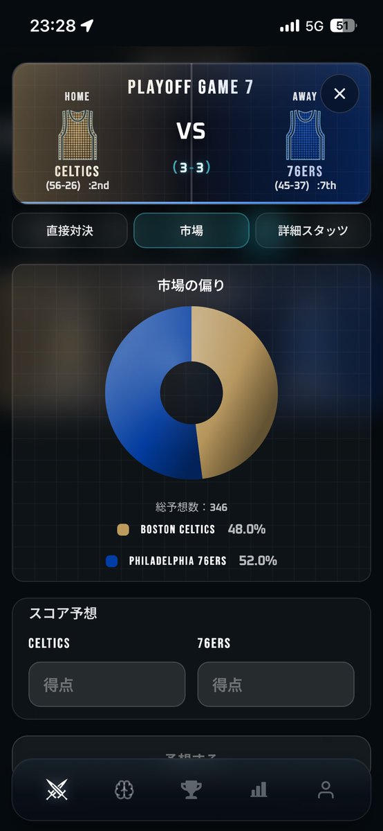 チキチキ/Uniterz tweet media