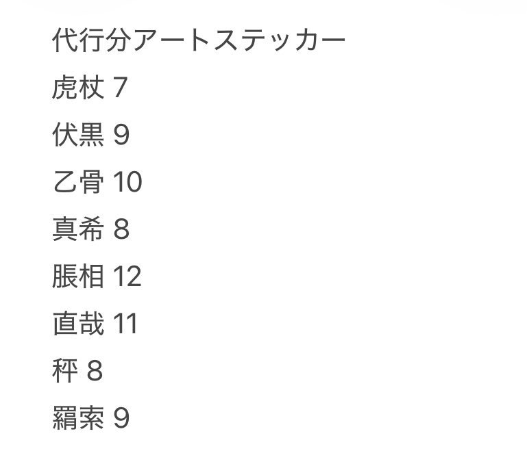 ✩もも tweet media
