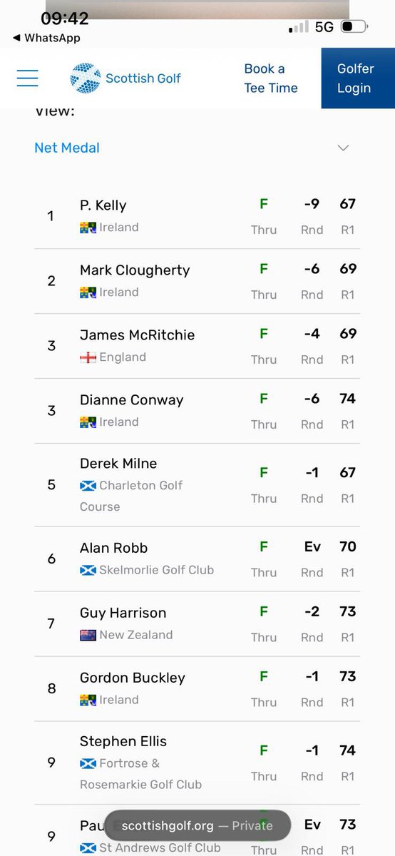 ShandonParkGC's tweet photo. Well done 👏👏👏 @Golfer2017 🥉 from all @ShandonParkGC. 

‘Fantastic experience playing the Eden Course @TheHomeofGolf. Delighted to finish 3rd - very proud.’ 

Congrats to ☘️ @KellyPRC 🥇&amp; Mark Clougherty 🥈.

@ScottishGolf @EDGA @GolfIreland_ @ISPSHanda @SharonSmurfit 

#G4D https://t.co/OEMxWUBMXv