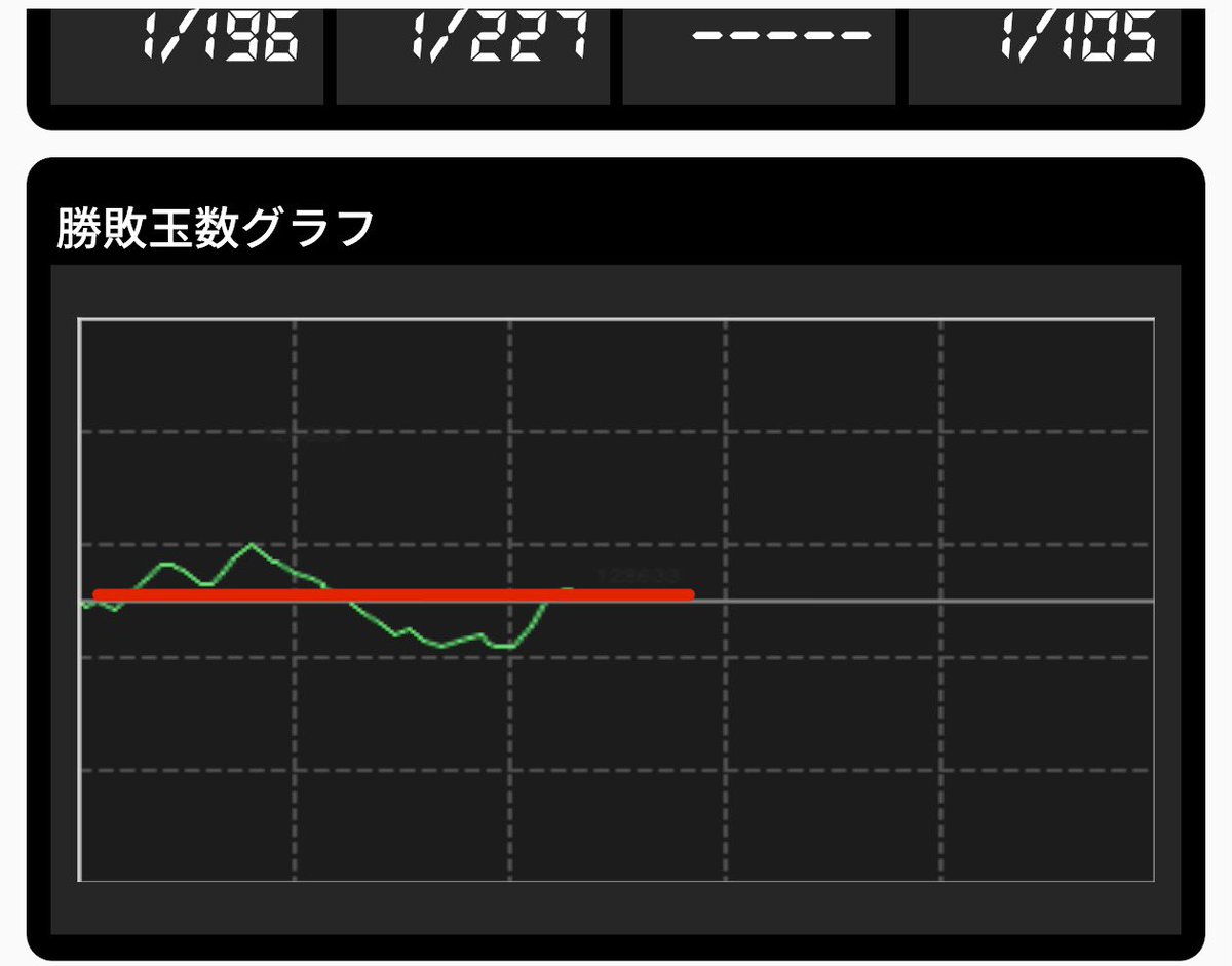エナりかず輝。 tweet media