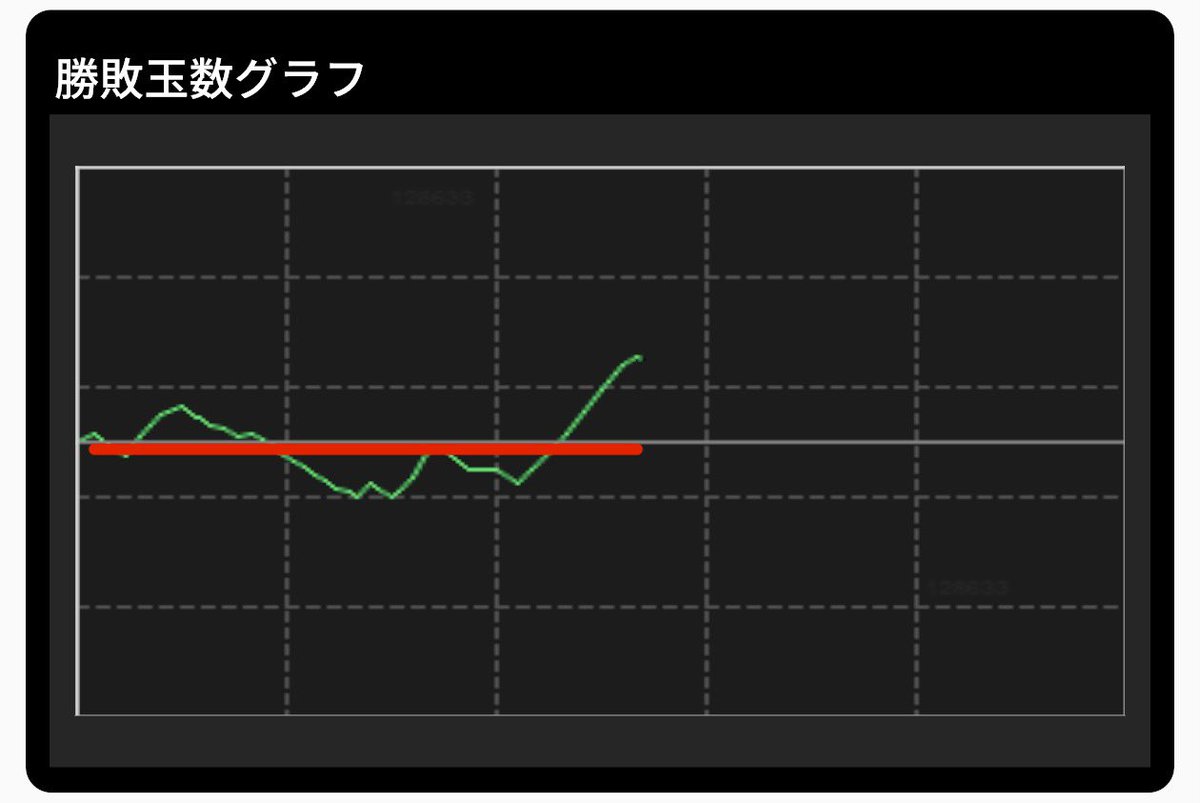 エナりかず輝。 tweet media