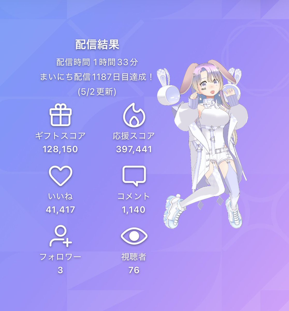 Bちゃん(氷結無糖🍋)5月オリバジ tweet media