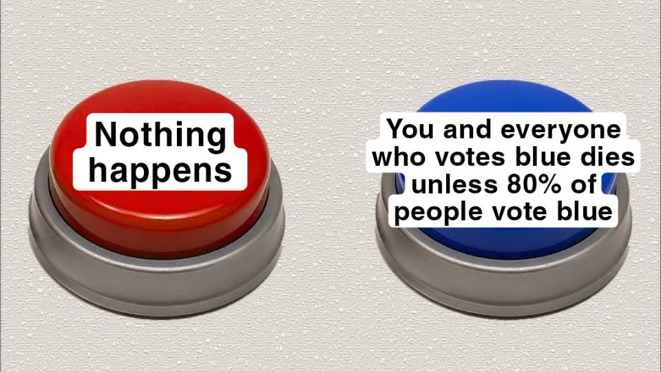 You tweet media