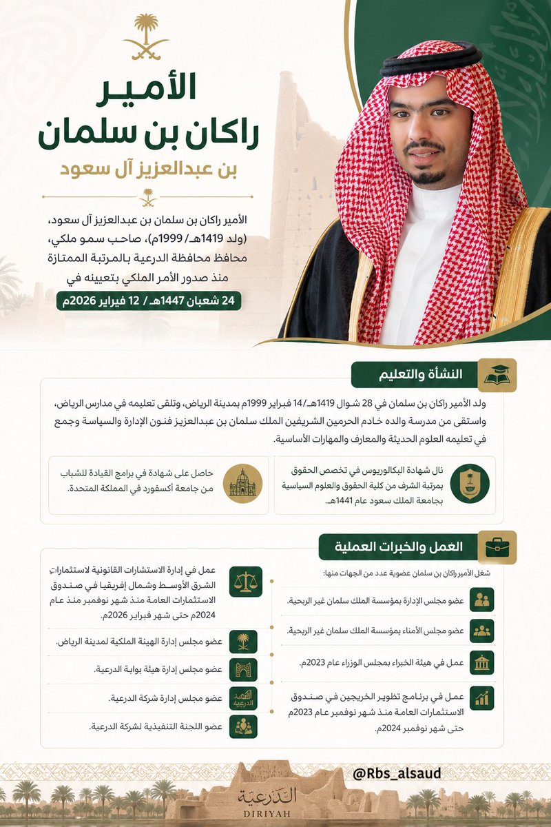 (Informal) راكان بن سلمان آل سعود tweet media