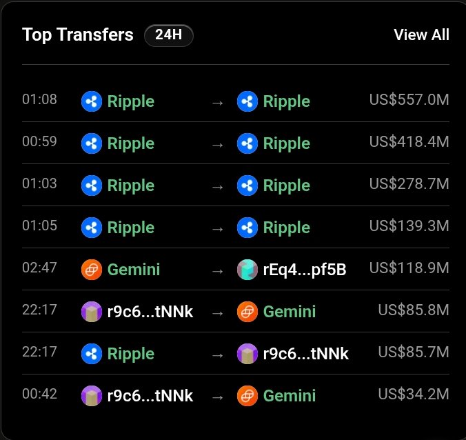 Xaif Crypto tweet media