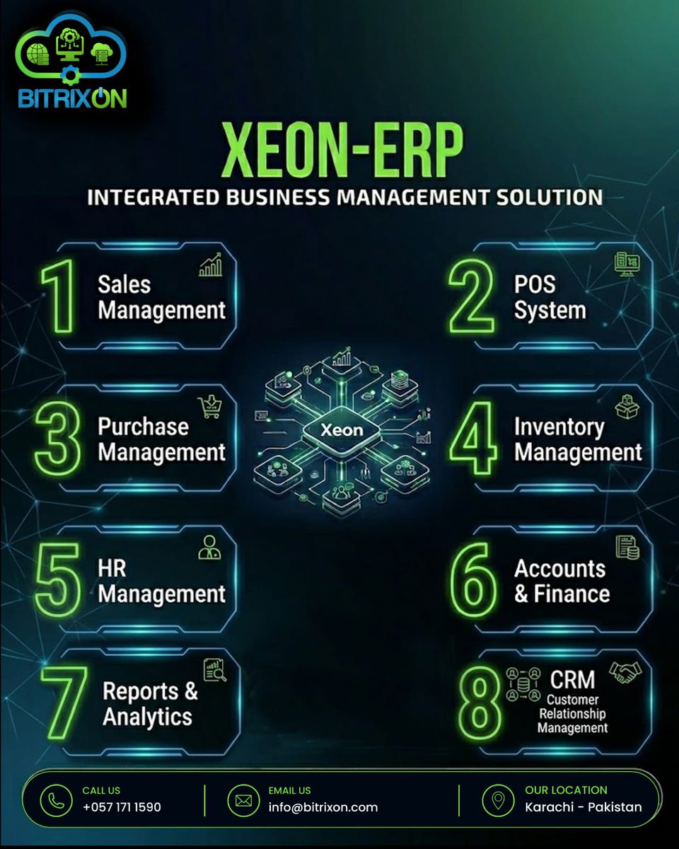 bitrixon's tweet image. Power Every Process. Control Every Outcome.
Streamline your business with XEON-ERP—an all-in-one solution for sales, inventory, HR, finance, and more. 
#ERP #BusinessAutomation #XEONERP #SmartBusiness #InventoryManagement #CRM #POSSystem #BusinessGrowth #DigitalTransformation