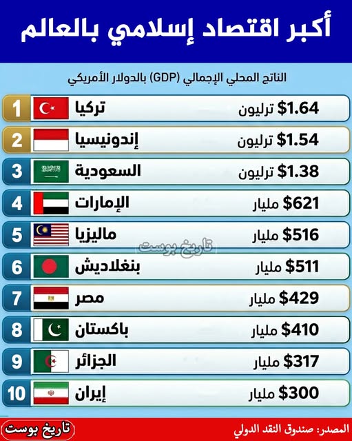 جمال سلطان tweet media
