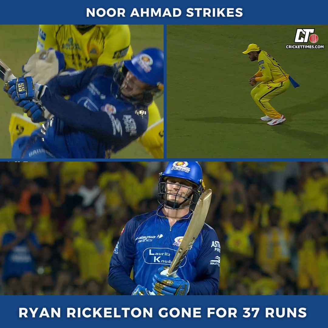 CricketTimes.com tweet media