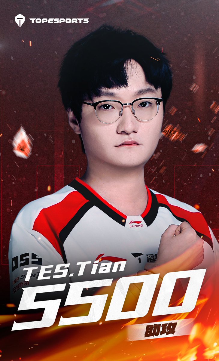 TOP_Esports_'s tweet photo. 2026 #LPL

In the game against WBG just now，Tian reached the milestone of 5500 assists in his LPL professional career !

#ToTheTop https://t.co/iYLEu4NGI1