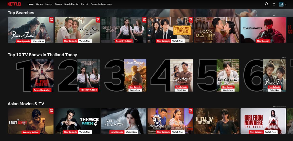 หาร Netflix ราคาถูกมาก 79 บ. จอส่วนตัว ⛅️ tweet media