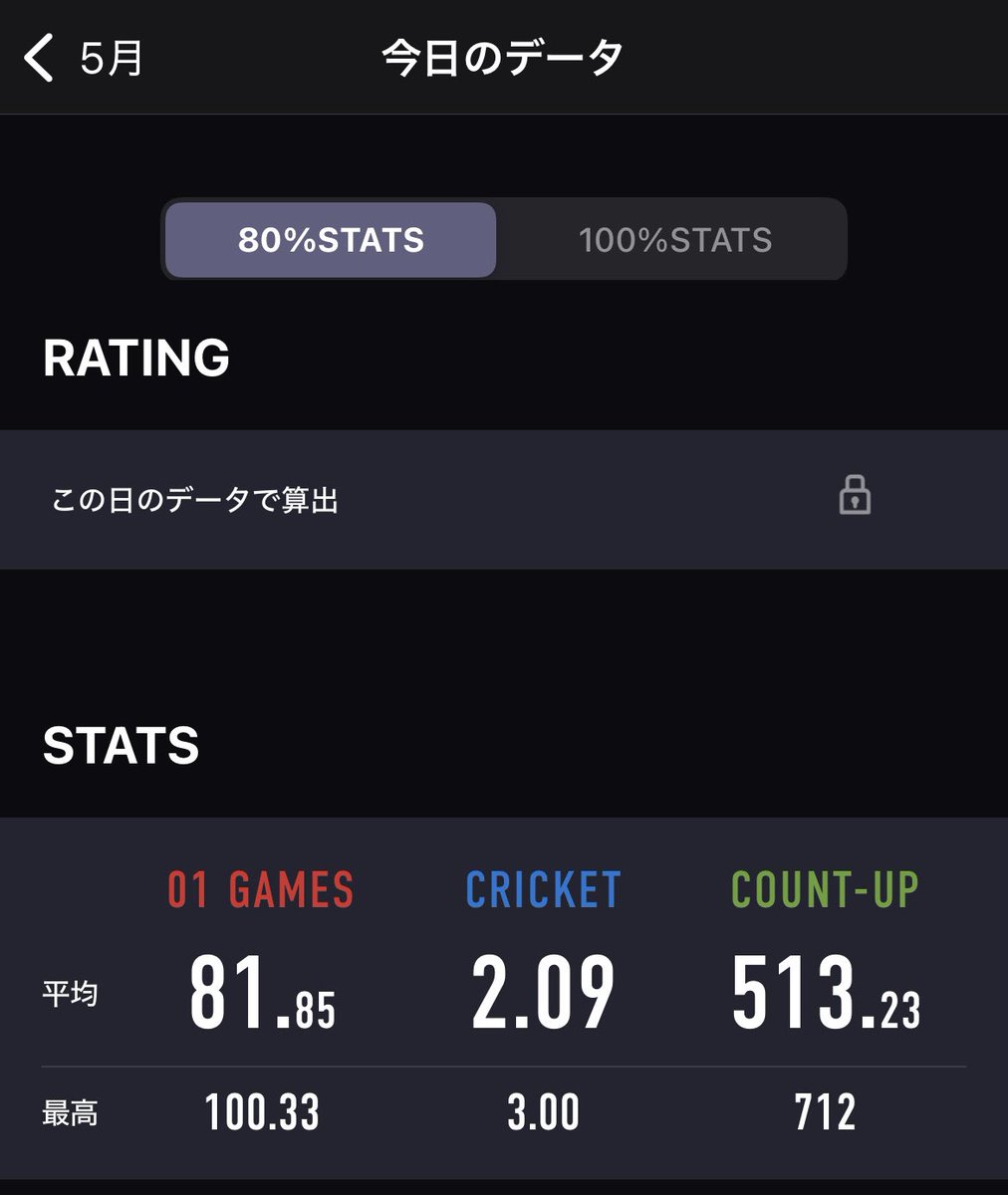 こいし tweet media