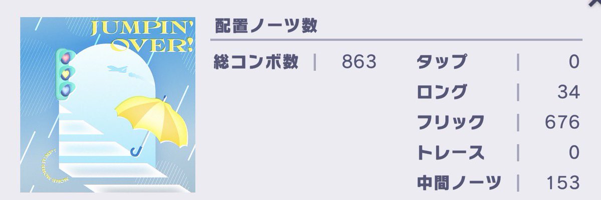 greatの神 tweet media