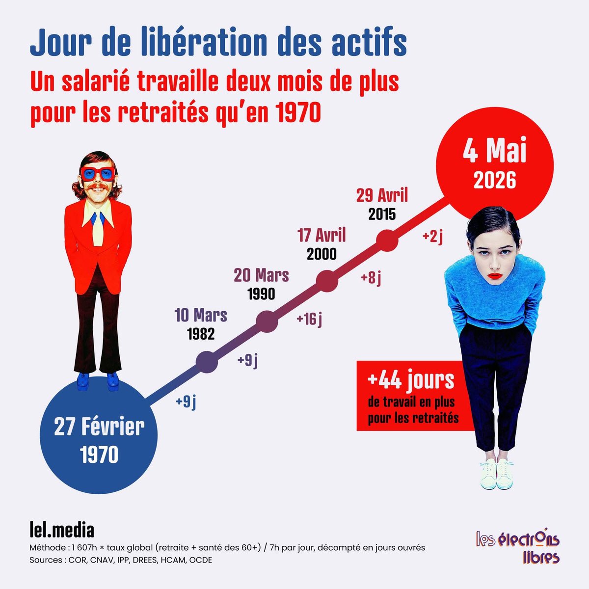 Pourquoi Pas tweet media