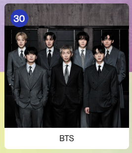 USBTSARMY's tweet image. Happy Saturday Morning, #BTSARMY! 

Let's see how many are voting for #BTS for Artist of the Year, Song of the Summer and Best Male K-Pop Artist for the American Music Awards 🙌 show of hands (or screenshots) below 👇

30 votes per day / platform / category / account (except