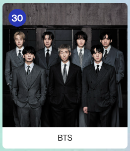 USBTSARMY's tweet image. Happy Saturday Morning, #BTSARMY! 

Let's see how many are voting for #BTS for Artist of the Year, Song of the Summer and Best Male K-Pop Artist for the American Music Awards 🙌 show of hands (or screenshots) below 👇

30 votes per day / platform / category / account (except