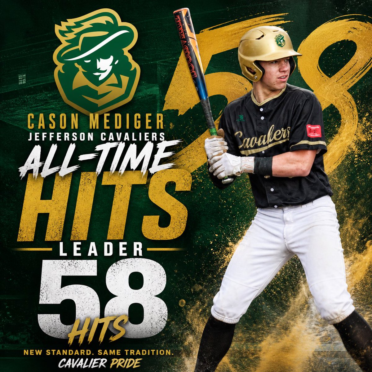 SFJeffersonBsbl's tweet photo. A special recognition. Last night, @cason_mediger3 became Jefferson All Time hits leader with 58 career hits and counting. Congratulations Cason. https://t.co/hpASNKTrK5