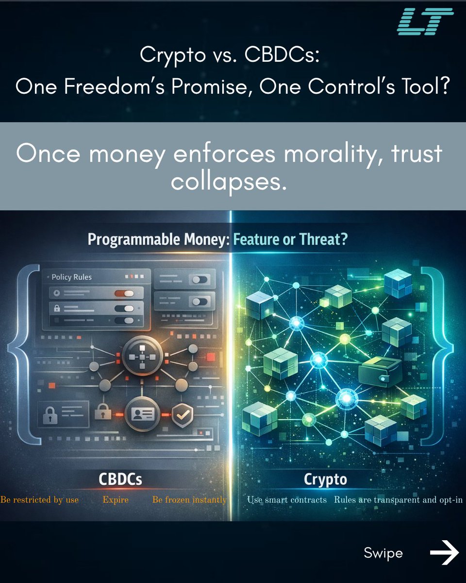 locktrust's tweet image. Programmability has a red line.
Watch the full webinar recording 
youtu.be/wPCfn_doTv8?si…
 
#payments #digitalmoney