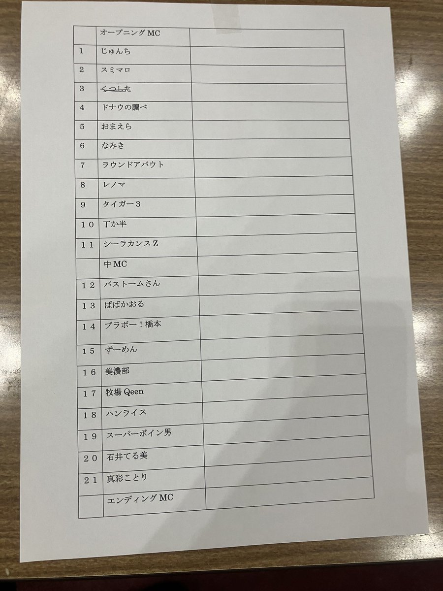 羽我ヒカル　丁か半 tweet media