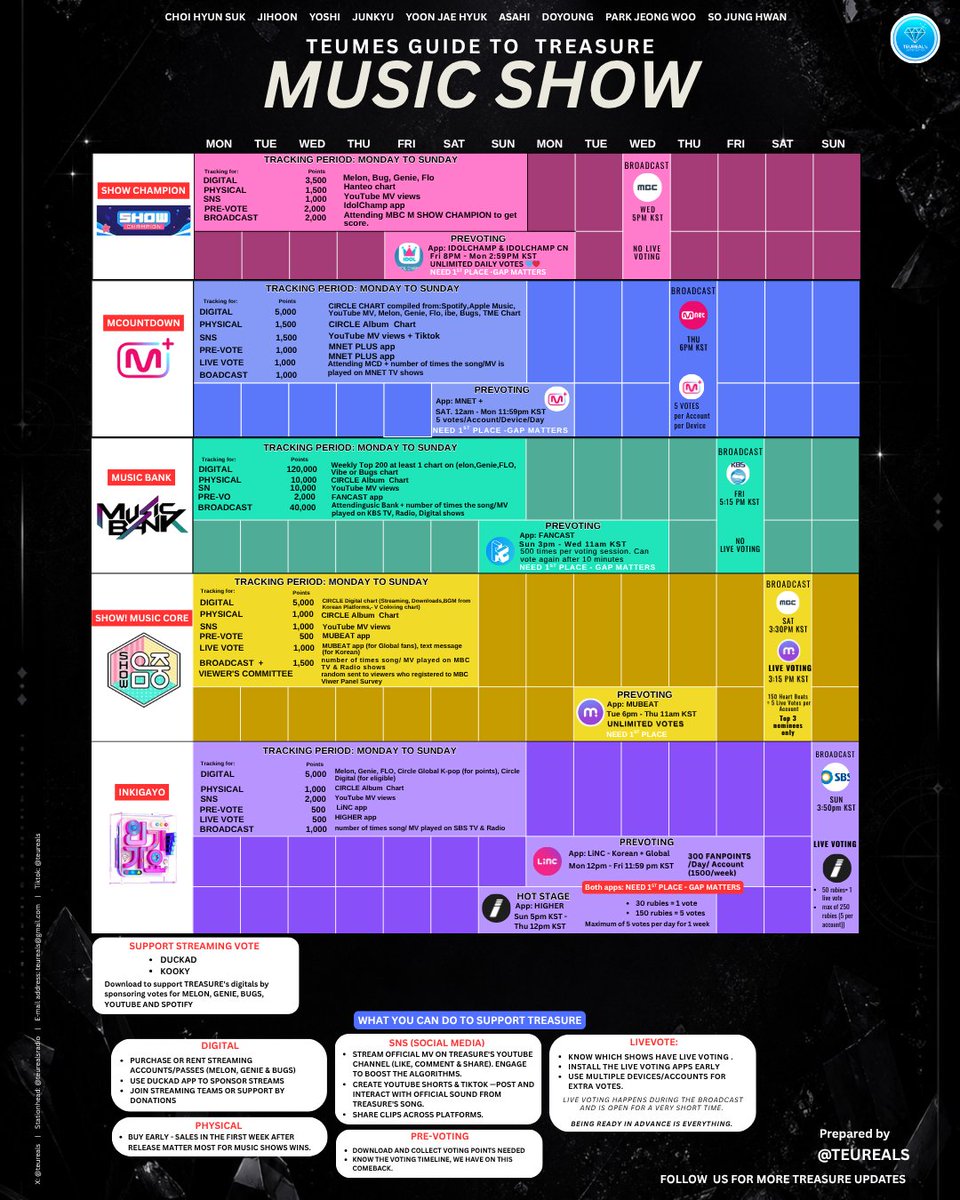 TEUREALs | JUNE 1 — COMEBACK (Prepare🩵) tweet media