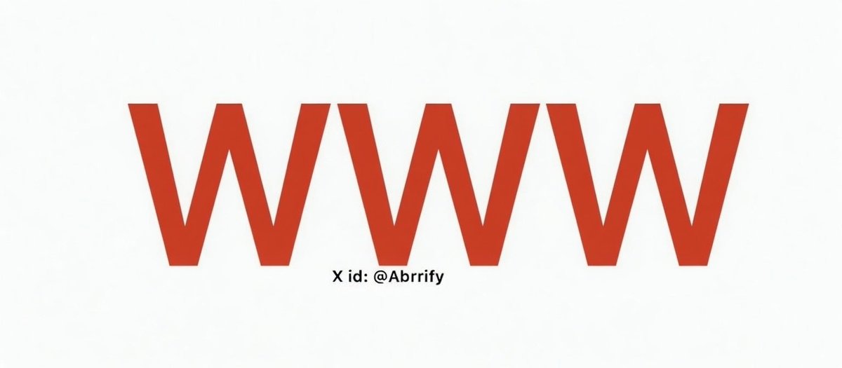 Abbrify tweet media