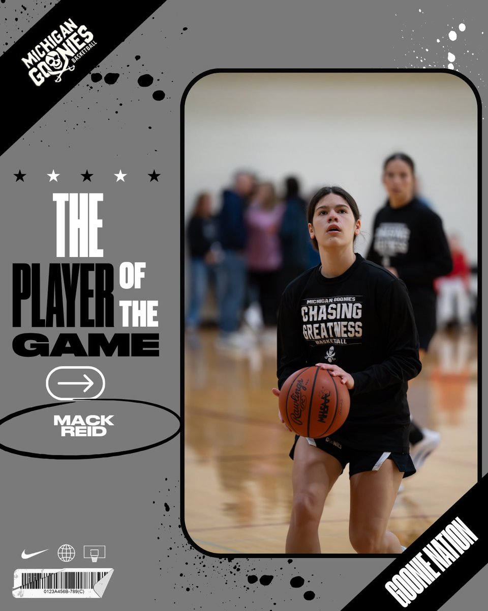 Michigan Goonies AAU tweet media