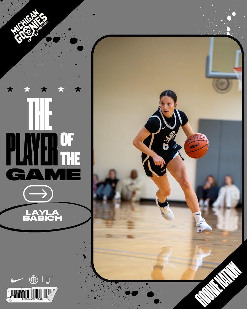 Michigan Goonies AAU tweet media