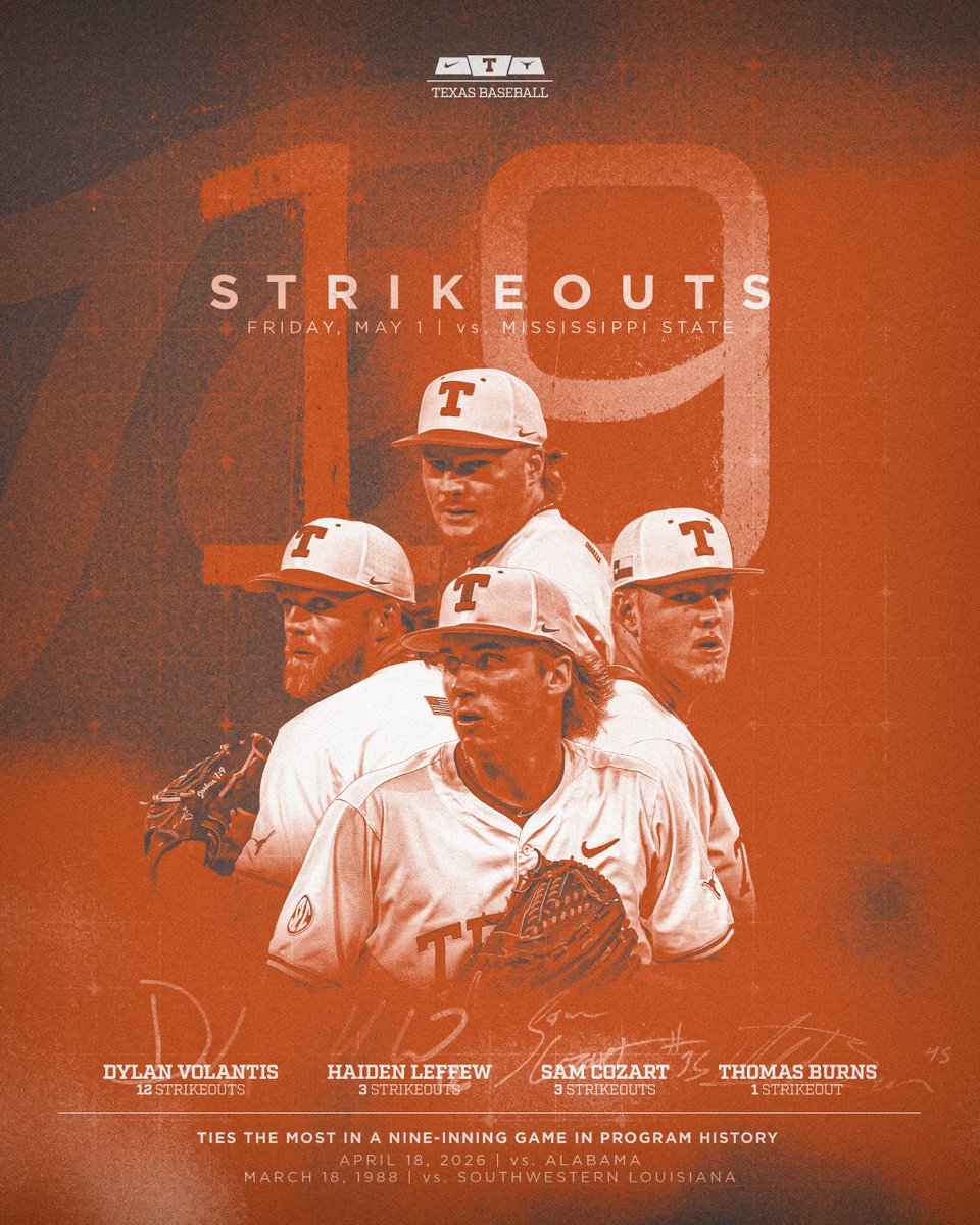 Texas Baseball tweet media